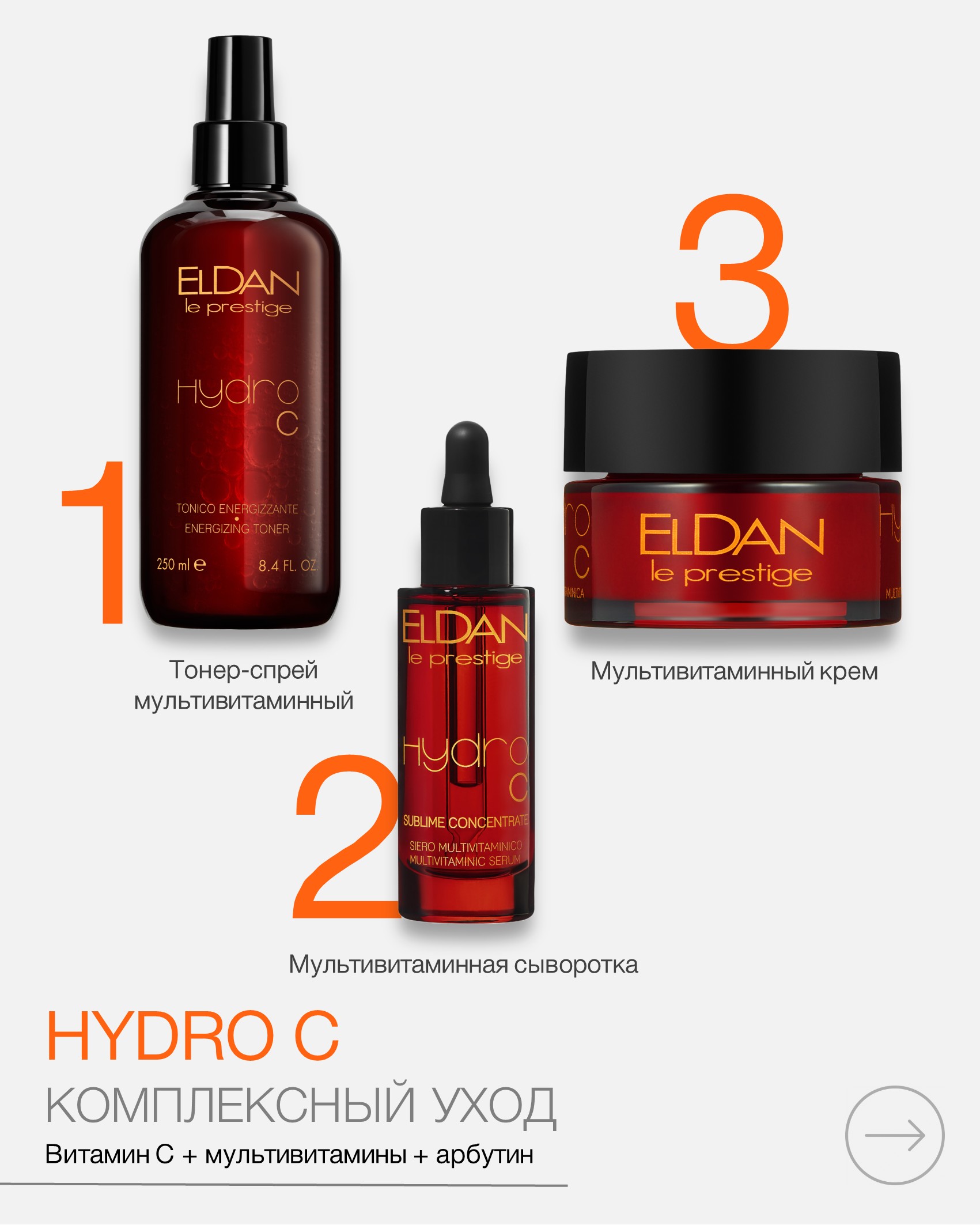 Пост Витамин С результат 3.jpg Пост Витамин С результат 3.jpg